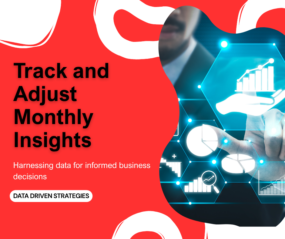Food Marketing in virginia beach Track and Adjust Monthly: Data-Driven Decision Making